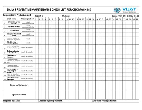 how to clean cnc machine|cnc machine daily check sheet.